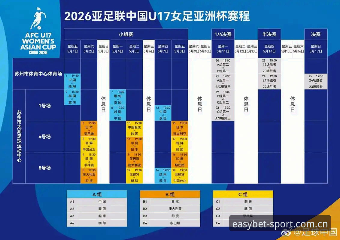 U17世界杯观赛完整指南：在易贝体育平台沉浸式体验中国青少年足球新征程