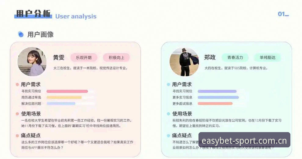 易贝体育体验 掌握易贝体育体验的实用技巧:从注册到实战全流程指南